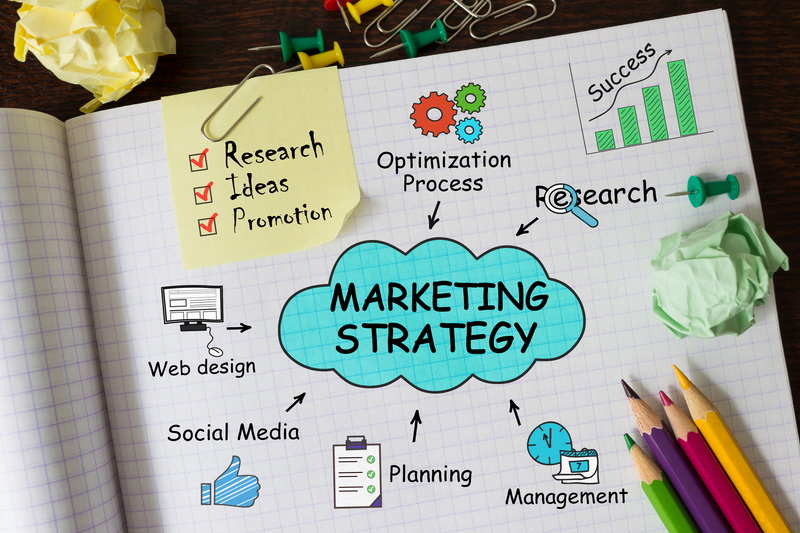E-Learning – Effective Marketing Strategy